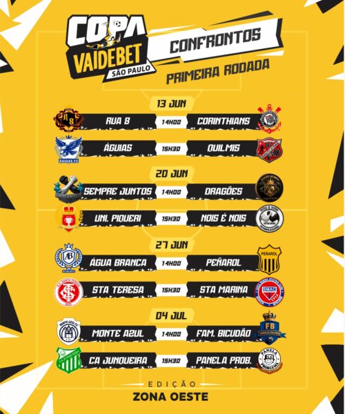 Copa VaideBet São Paulo: Futebol de Várzea Conquista as Quatro Regiões da Capital